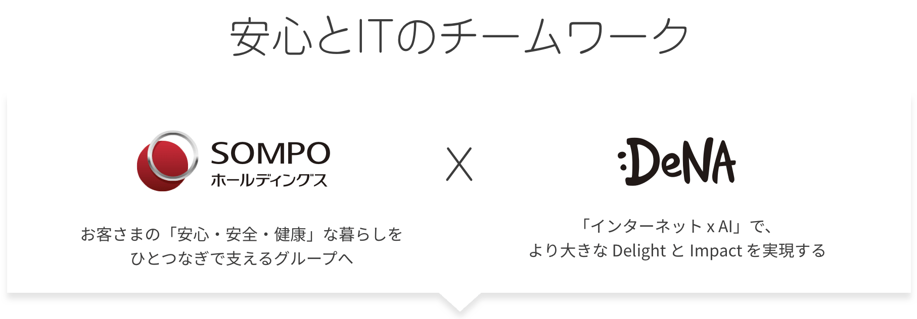 Sompoで乗ーるはおすすめ メリット デメリット 評判 口コミをご紹介 カーリースの教室