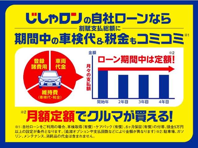 じしゃロン　定額