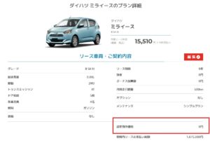 残価0円