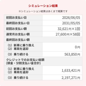 残クレシミュレーション