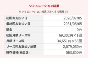 楽まるシミュレーション